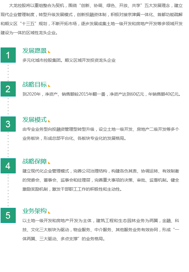 �ڲ��������רҵЧ��,����Ϊ��