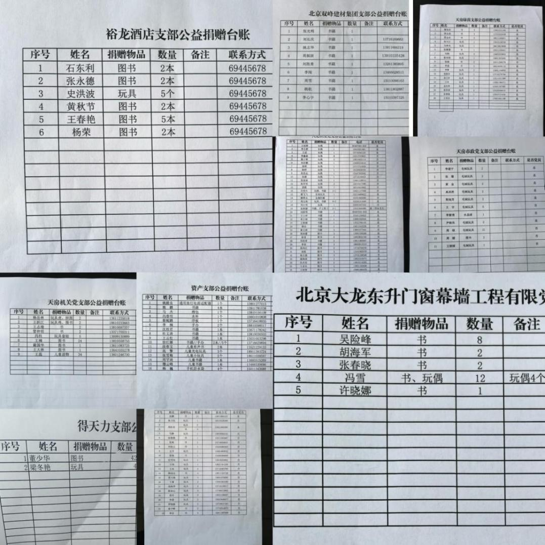 �ڲ��������רҵЧ��,����Ϊ��